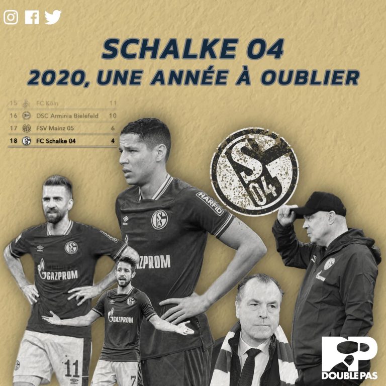 Schalke 04, une année 2020 à oublier