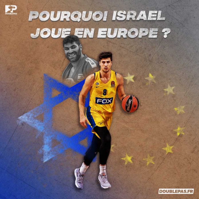 Israël évolue dans les compétitions européennes