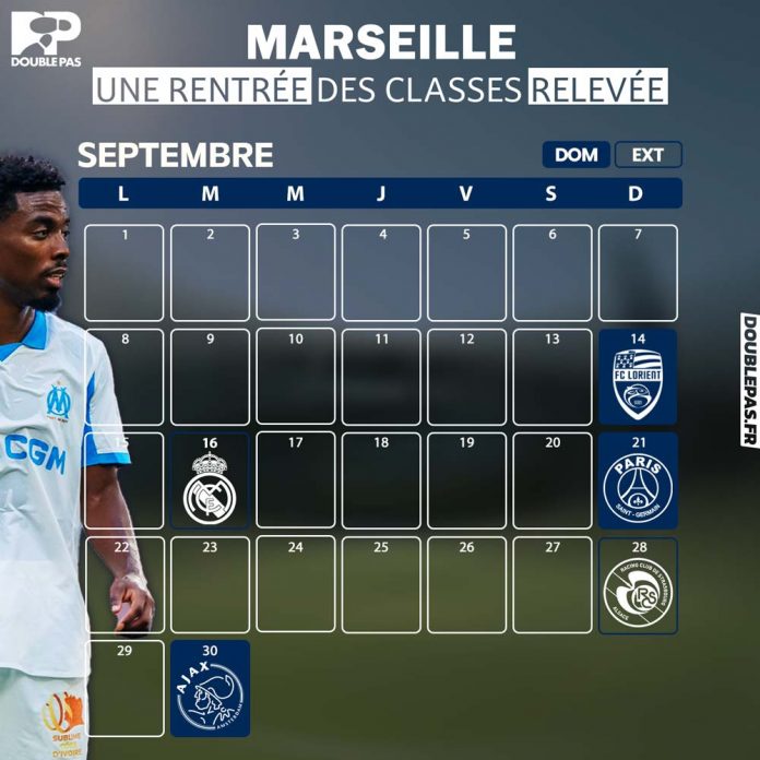 Dès septembre, Marseille va juger ses ambitions face au Real Madrid et au Paris Saint-Germain.