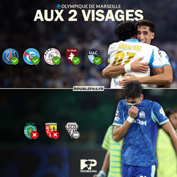 Marseille, des victoires d'exception à des remises en question